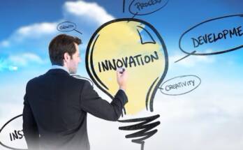 What is Innovation in Entrepreneurship?
